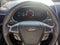 2021 Ford Edge ST