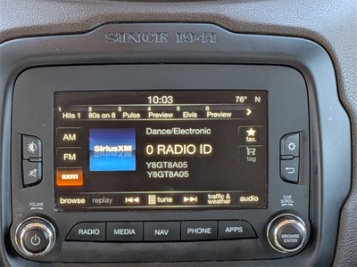 2017 Jeep Renegade Limited